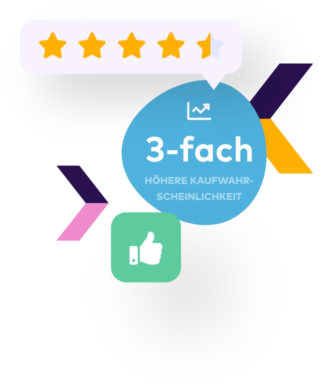 3-fach höhere Glaubwürdigkeit und Kundennähe durch korrekten Umgang mit negativen Kundenbewertungen