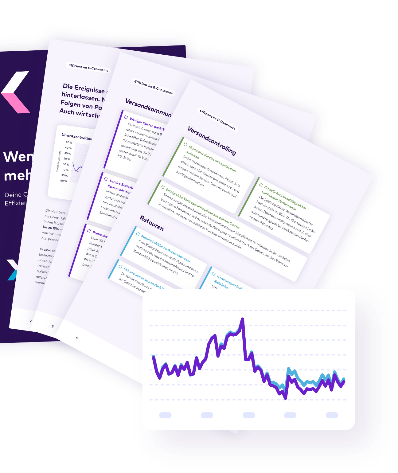 Effizienz-Checkliste für eine bessere Versandkommunikation