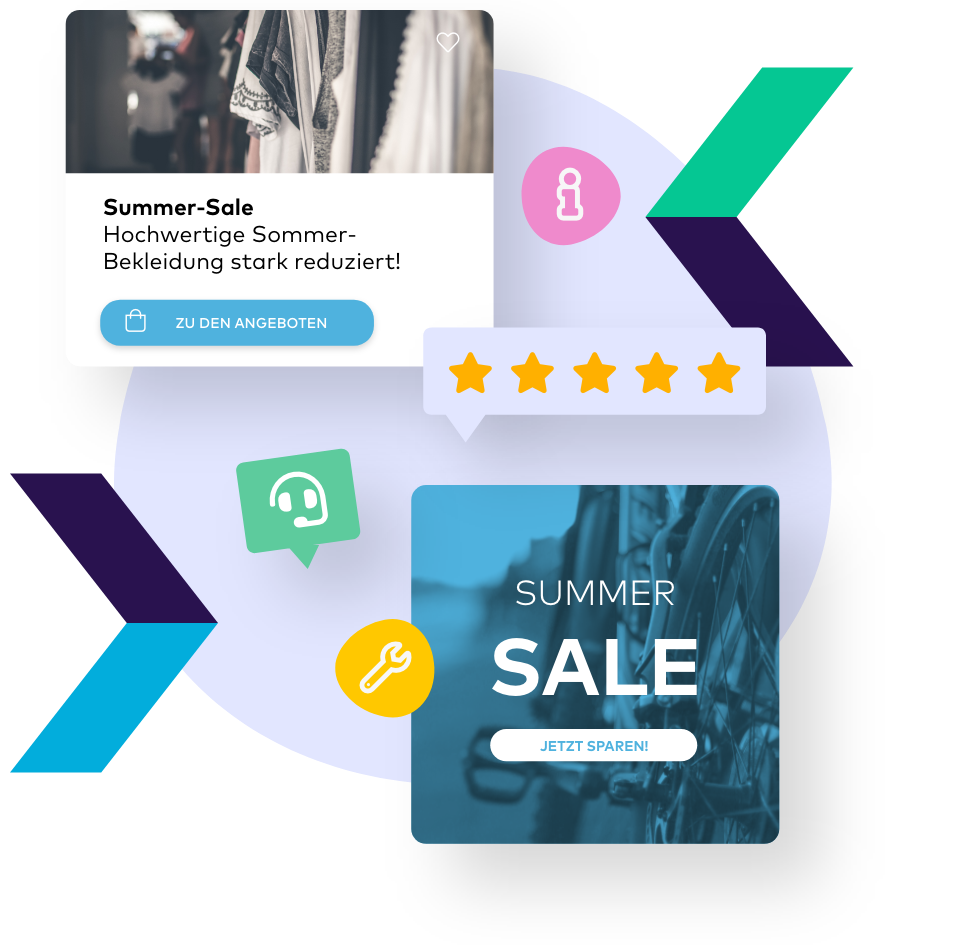 Cross Selling Möglichkeiten im Onlineshop zur Kundenbindung