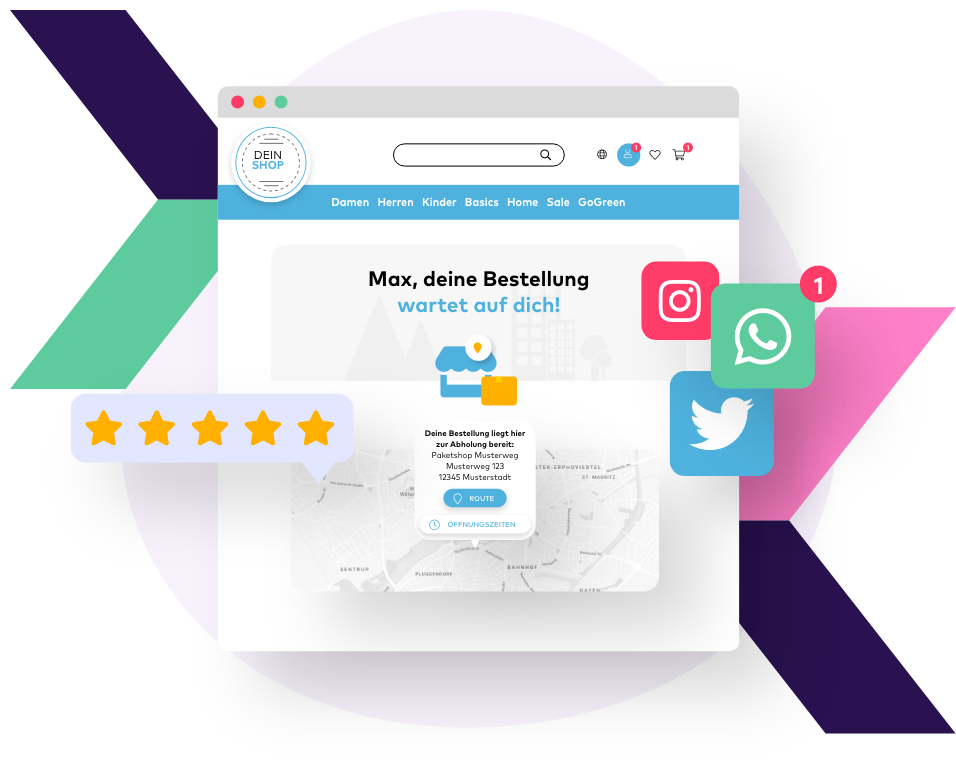 Musterbeispiel für Brand Building mit Post Purchase Kommunikation