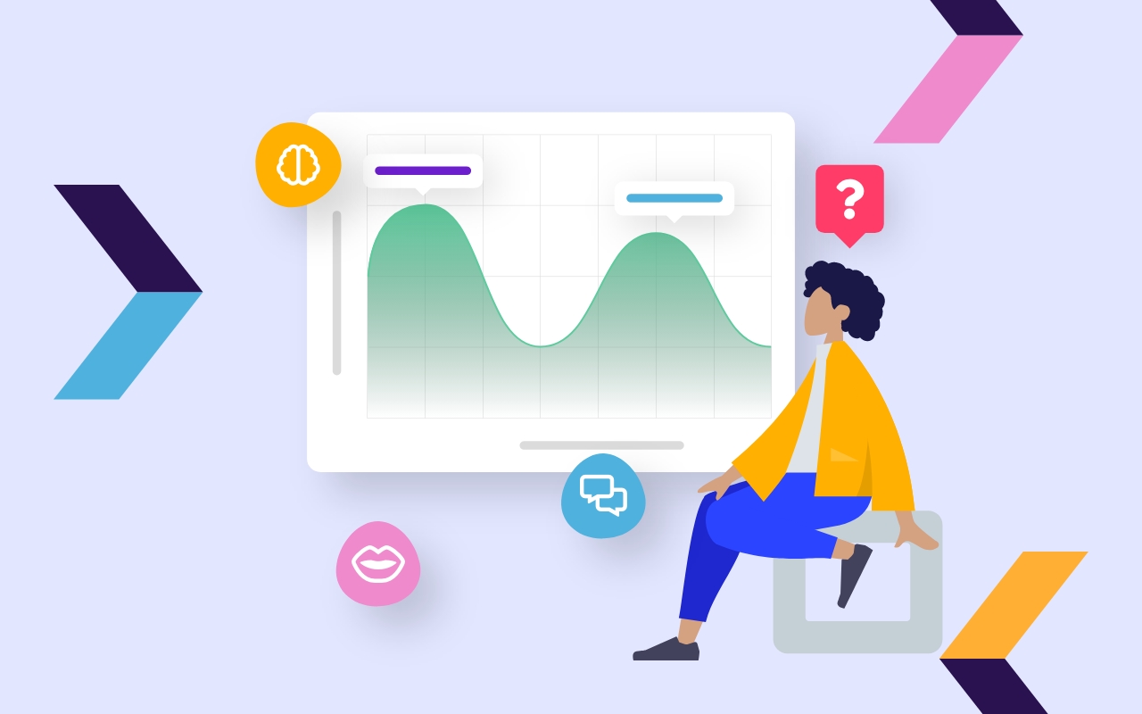 Primacy-Recency-Effekt