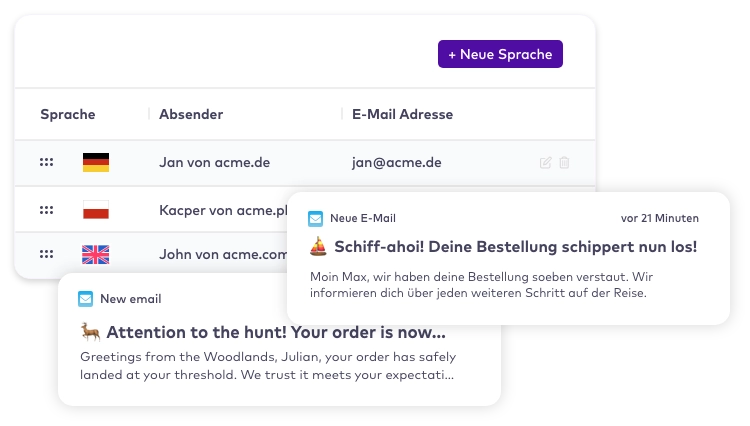 PAQATO - Individuelle Ansprache