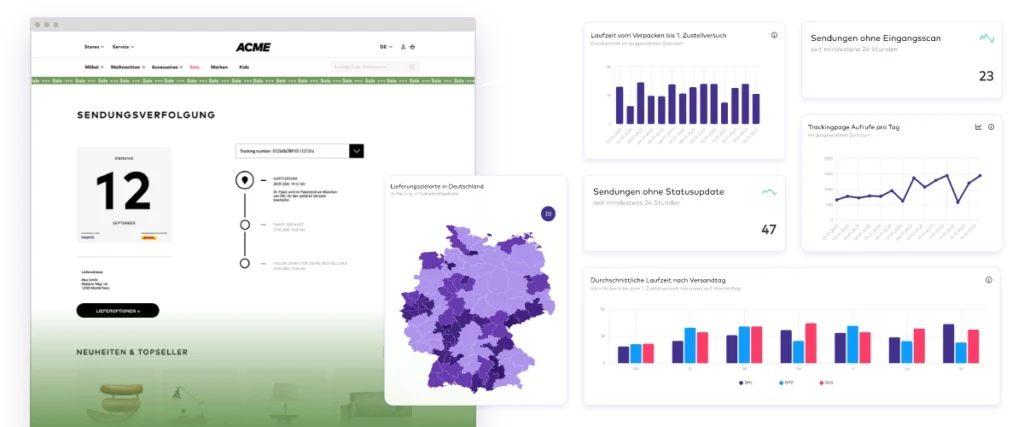 PAQATO - Analyse durch Track and Trace