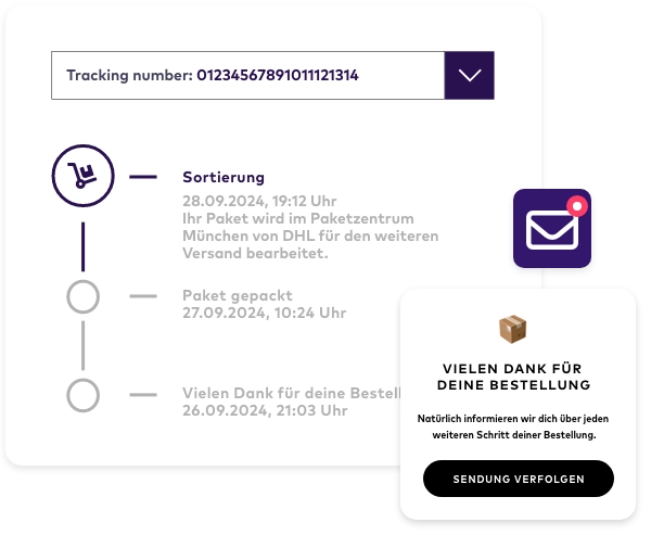 PAQATO - Informationsfluss an deinen Kunden