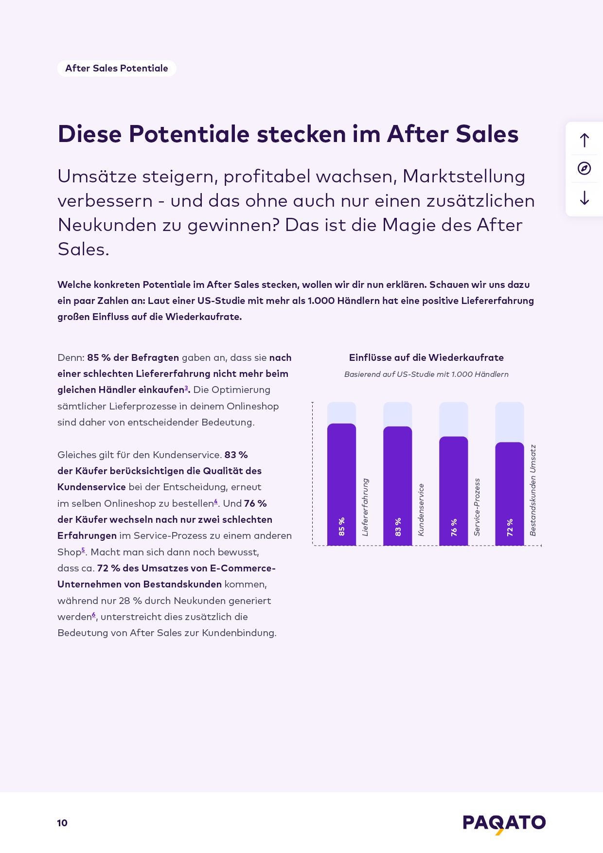 Leitfaden - AfterSales im E-Commerce_Inhalt 10
