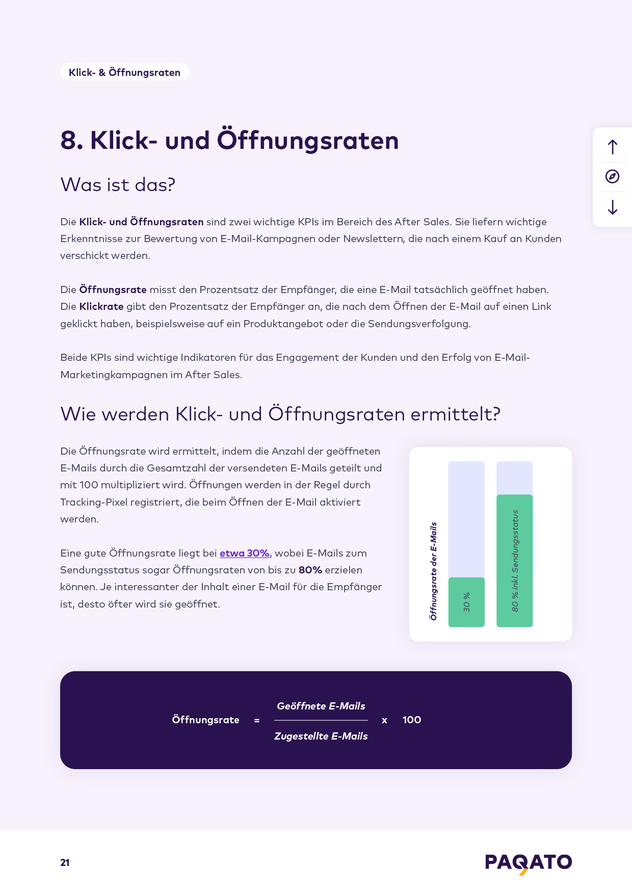 WP KPI im After Sales Seite 21